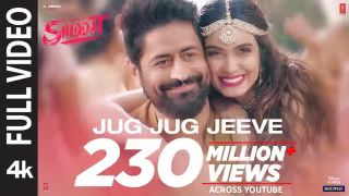 Jug Jug Jeeve Song Poster from Shiddat